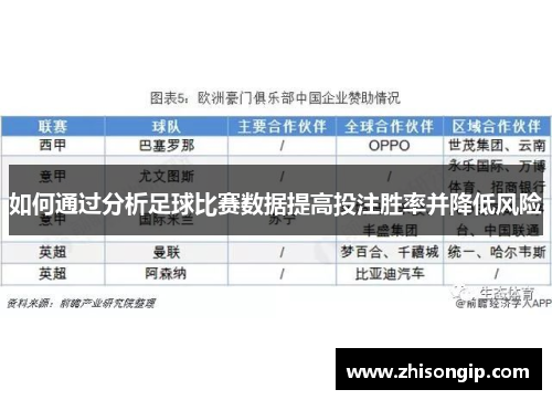 如何通过分析足球比赛数据提高投注胜率并降低风险